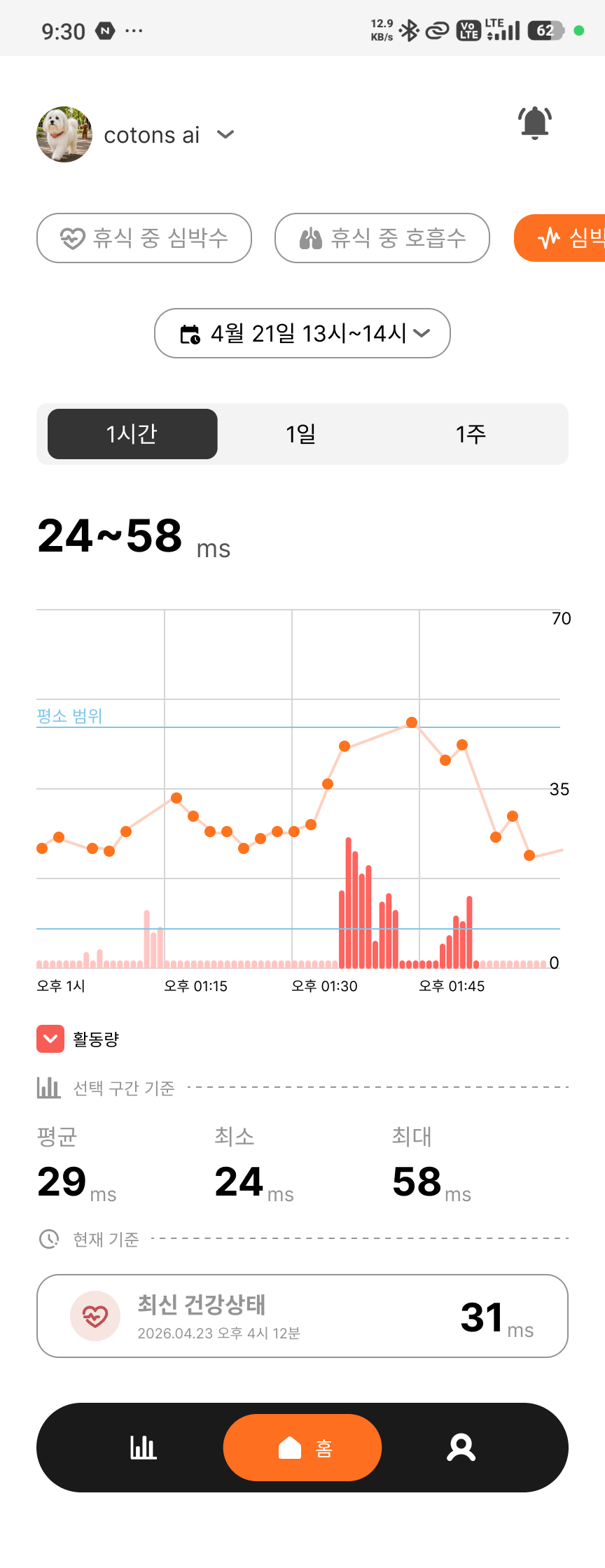 반려견의 HRV, 심박변이도를 측정해 모바일 앱에서 확인하는 모습